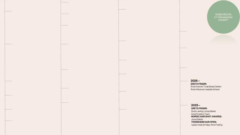 Adam og Eva Norges mestvinnende frisørkonsept
